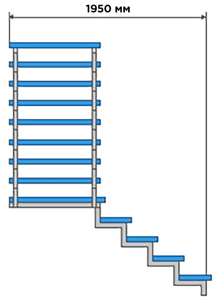 Примерные размеры забежной лестницы