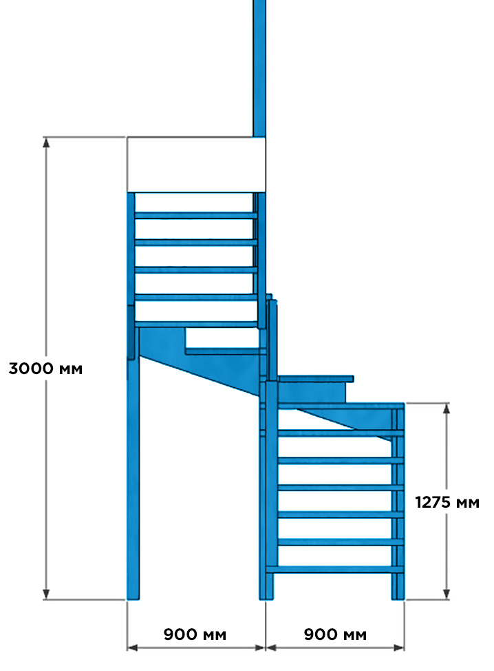 размеры забежной лестницы